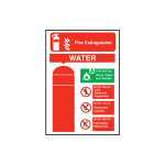 Image for FIREXW