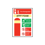 Image for FIREFOAM