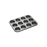 Image for BUN