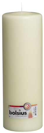 Image for CANDIPC300