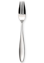 Image for SERSSSF