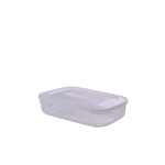 Image for PPSTC2