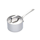 Image for Miniature Pots and Pans